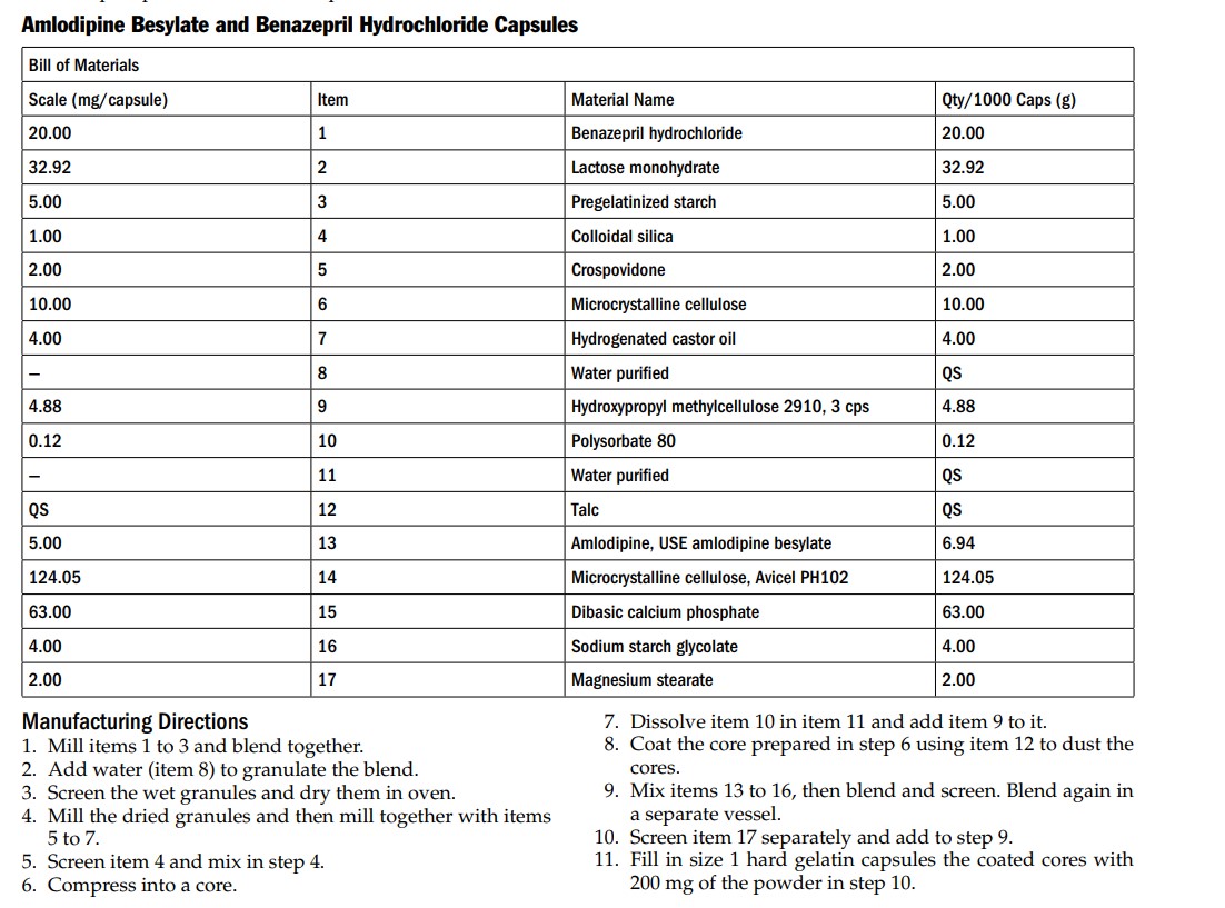 Amlodipine Besylate and Benazepril Hydrochloride Capsules 260