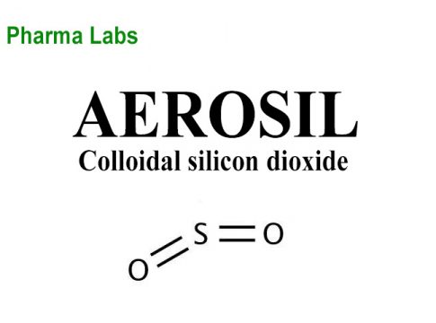 Vai tro cua Aerosil - Colloidal silicon dioxide