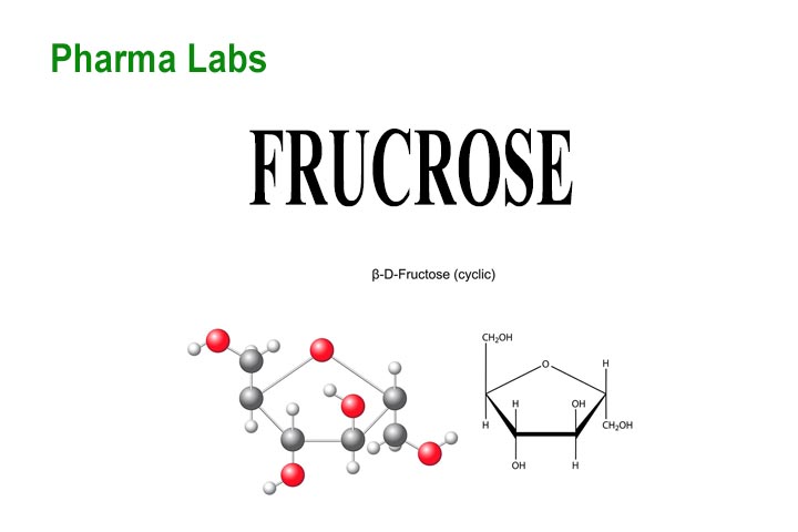 Đường Fructose cách dùng và tỷ lệ sử dụng