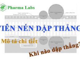 Dập thẳng trong bào chế viên nén